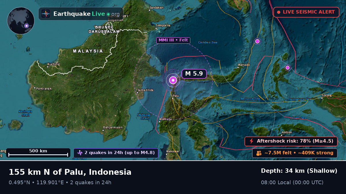 Off the coast of Palu, Indonesia