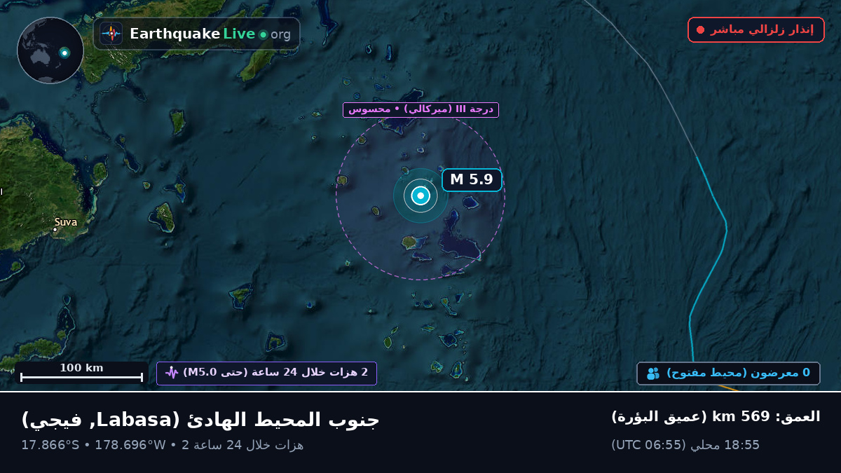 جنوب المحيط الهادئ (فيجي)