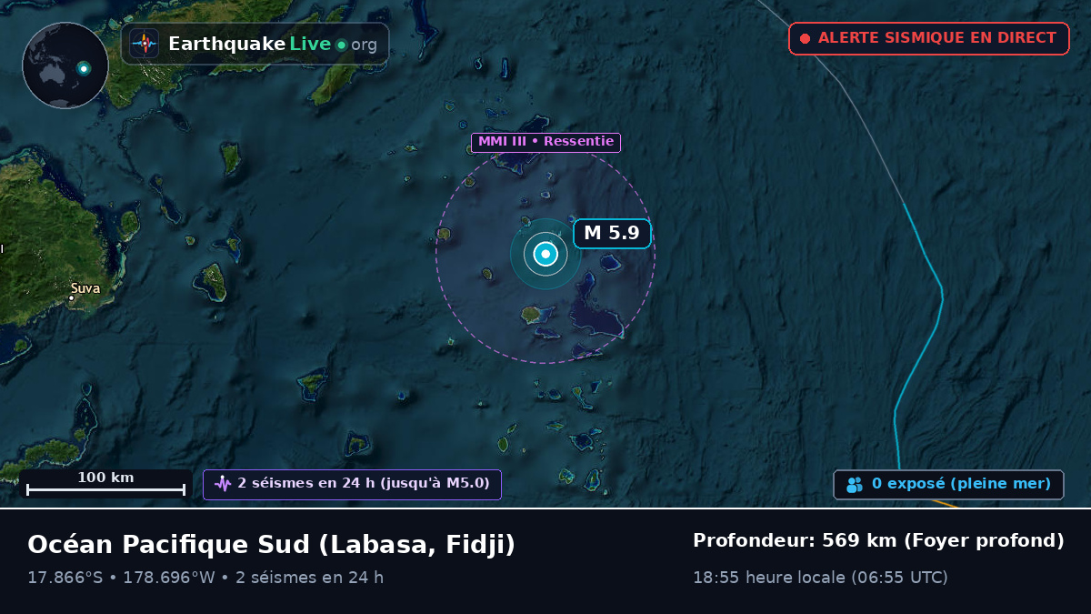 Océan Pacifique Sud (Fidji)