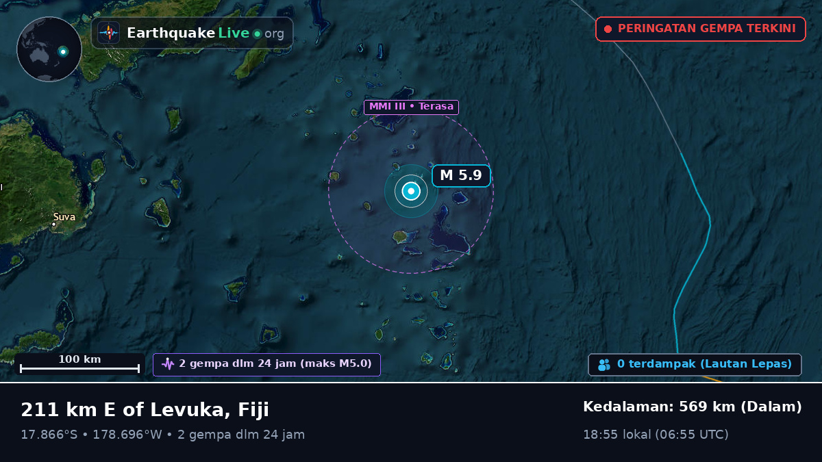Samudra Pasifik Selatan (Fiji)