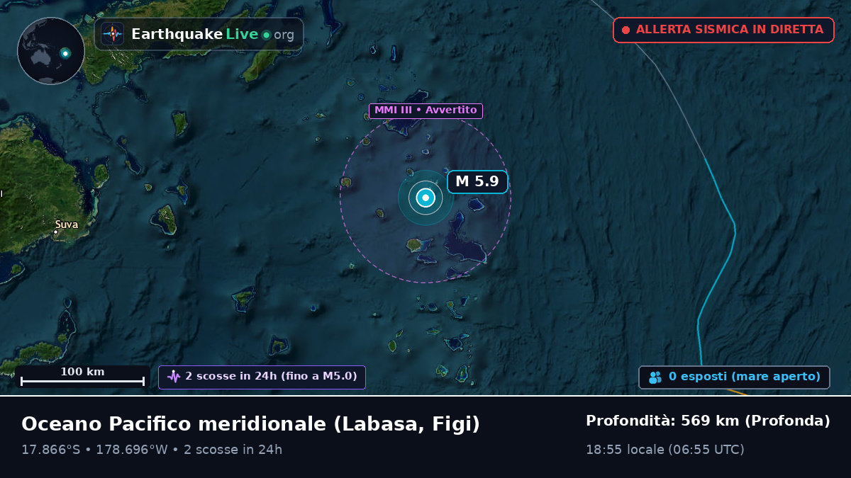 Oceano Pacifico meridionale (Figi)