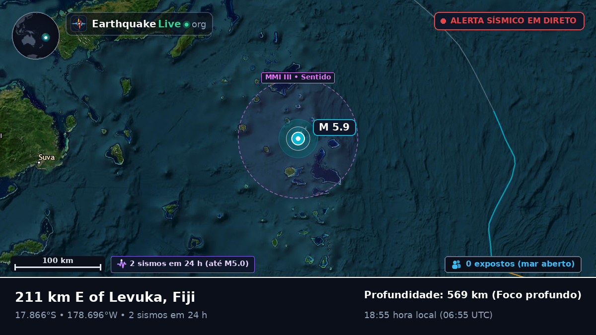 Oceano Pacífico Sul (Fiji)