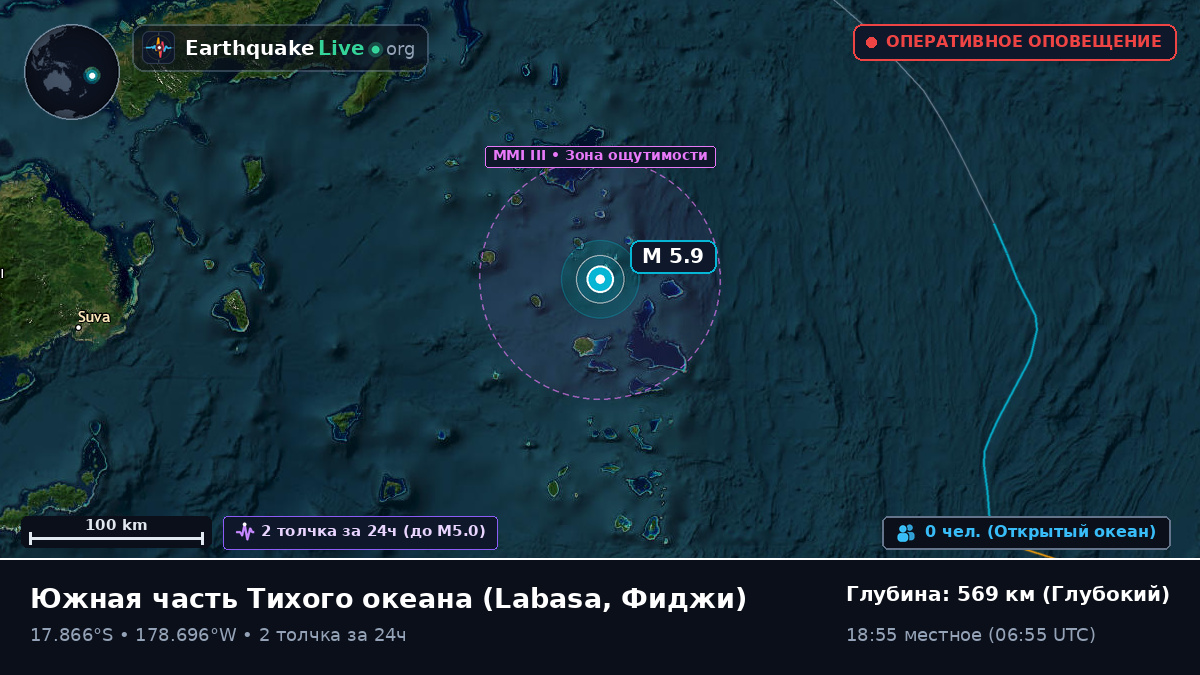 Южная часть Тихого океана (Фиджи)