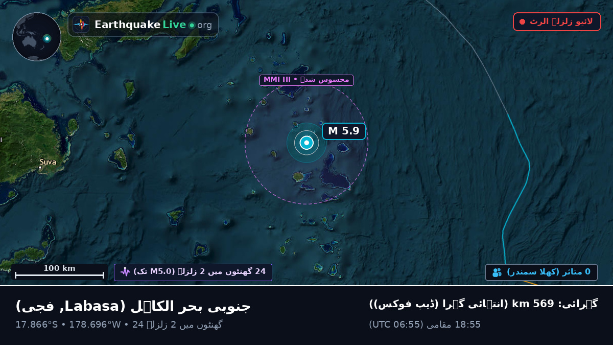 جنوبی بحر الکاہل (فجی)