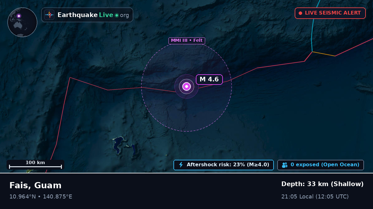 Philippine Sea (Guam)