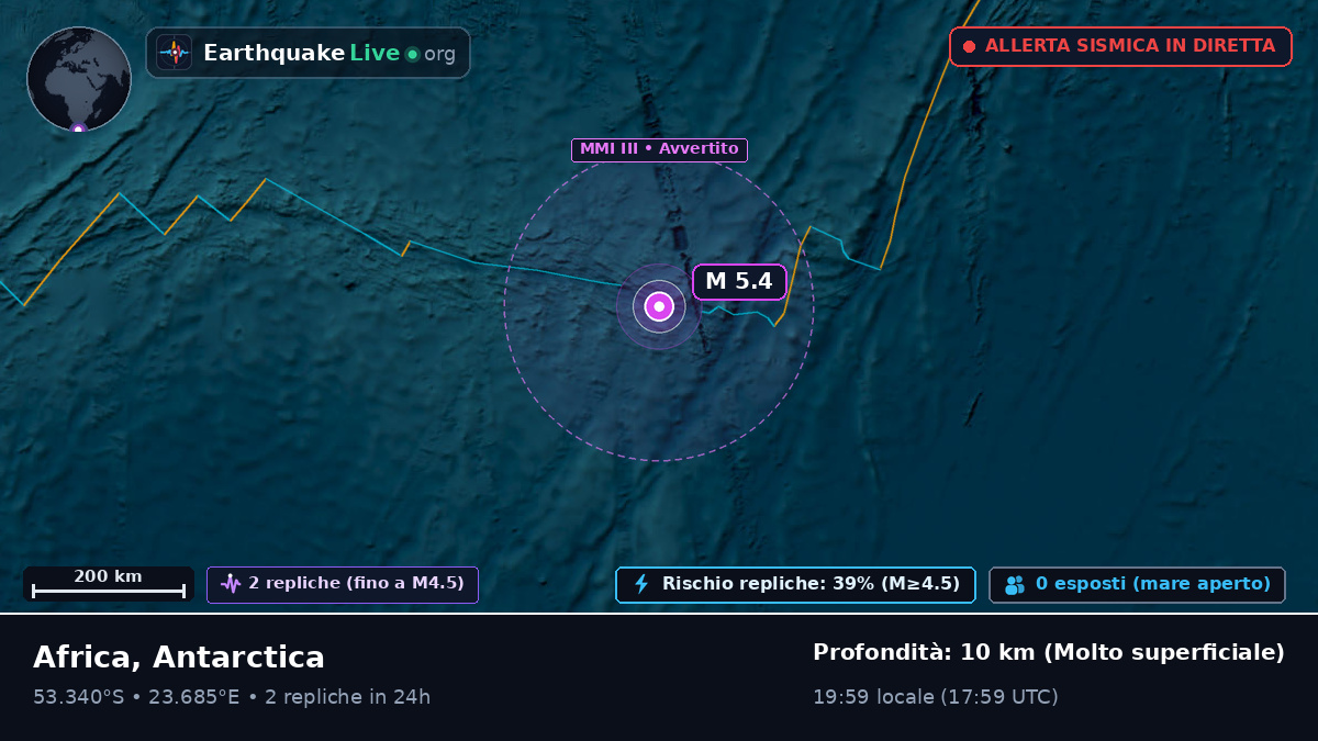 Oceano Indiano (Antarctica)