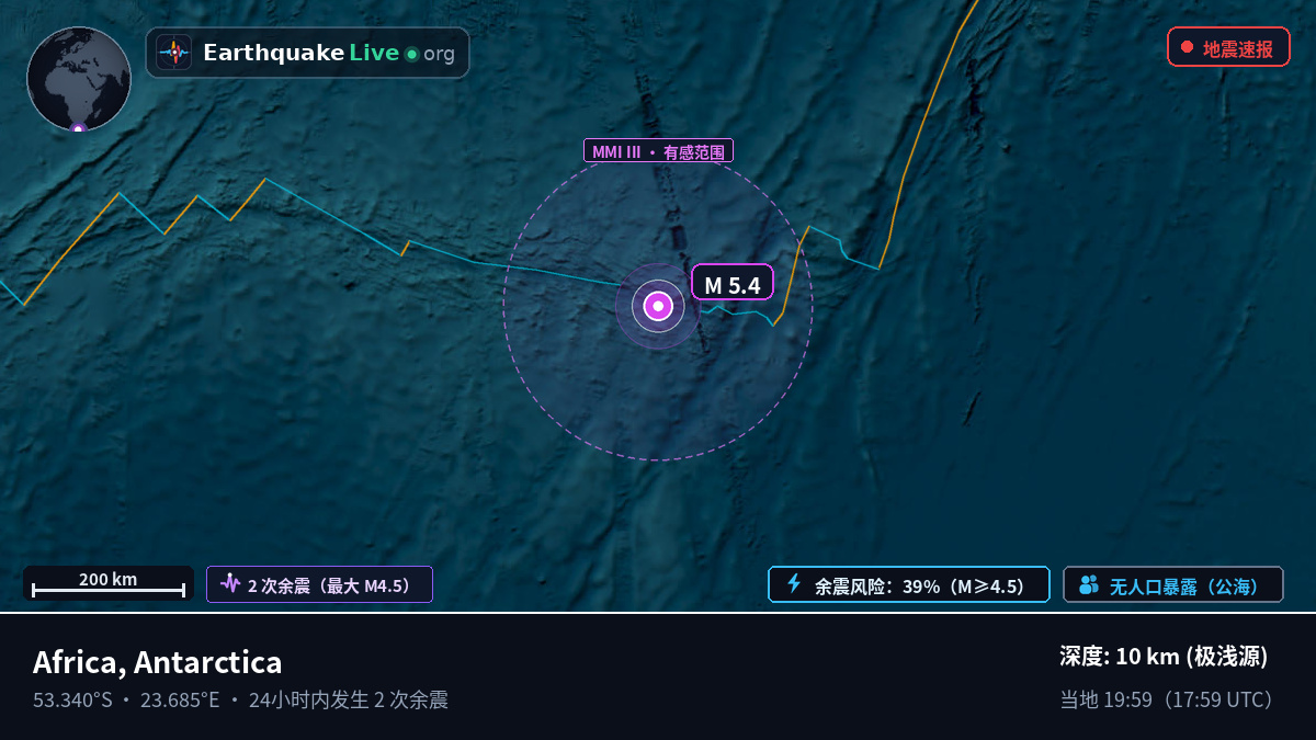 印度洋 (Antarctica)