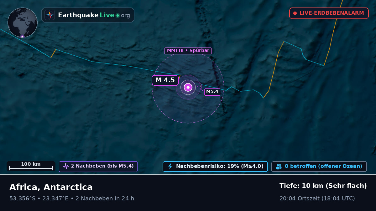 Indischer Ozean (Antarctica)