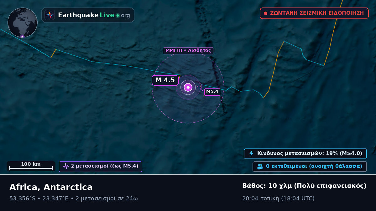 Ινδικός Ωκεανός (Antarctica)