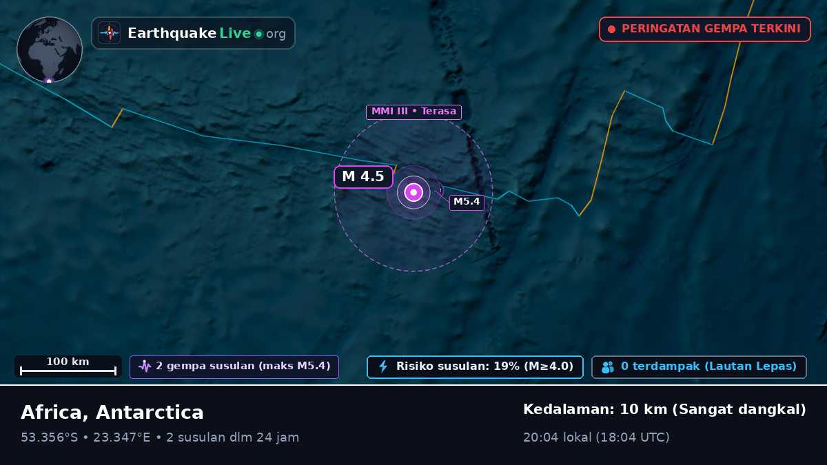 Samudra Hindia (Antarctica)