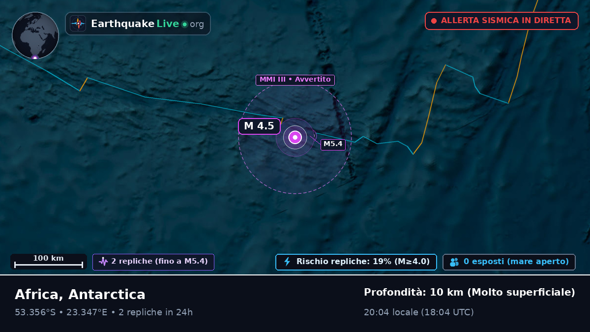 Oceano Indiano (Antarctica)