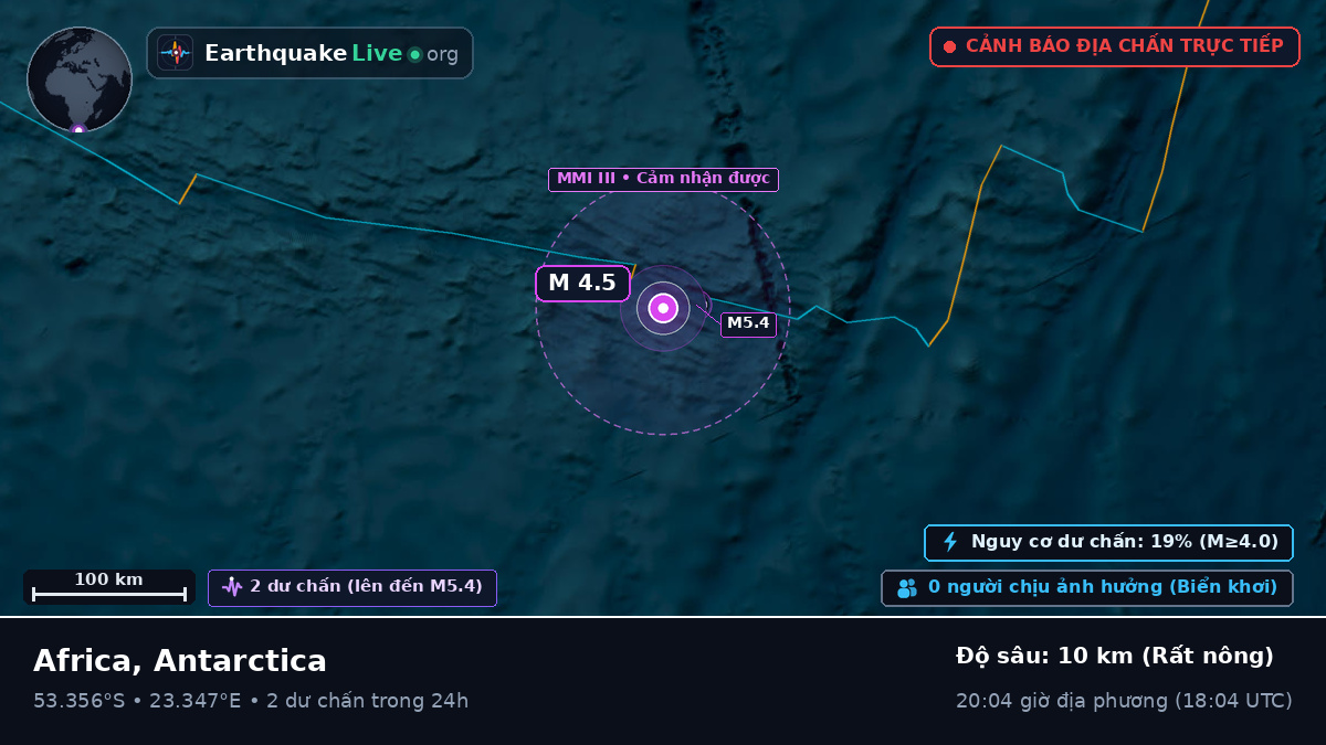 Ấn Độ Dương (Antarctica)