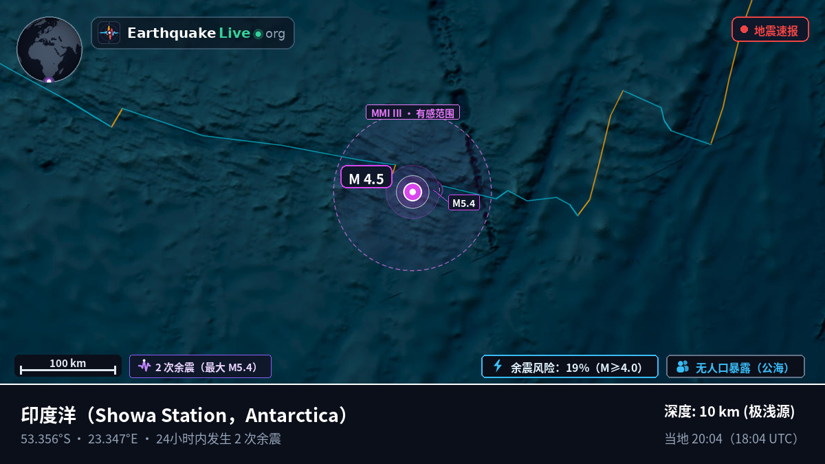 印度洋 (Antarctica)