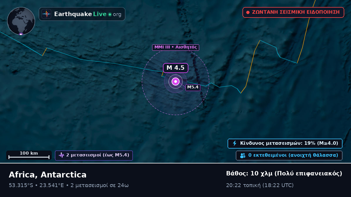 Ινδικός Ωκεανός (Antarctica)