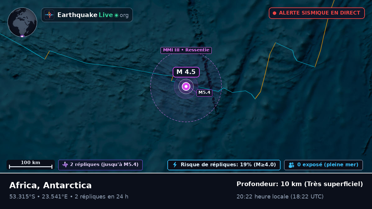 Océan Indien (Antarctica)