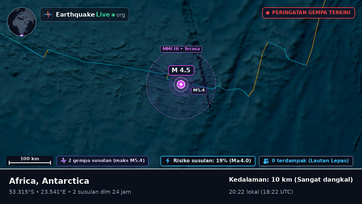 Samudra Hindia (Antarctica)