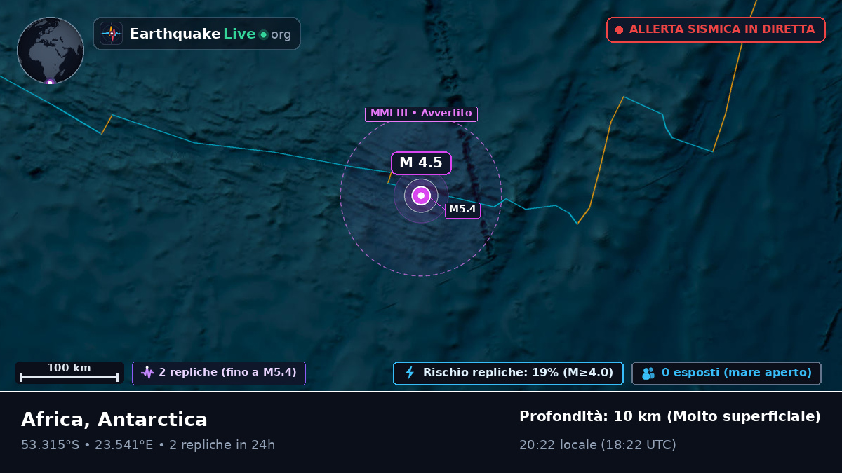 Oceano Indiano (Antarctica)
