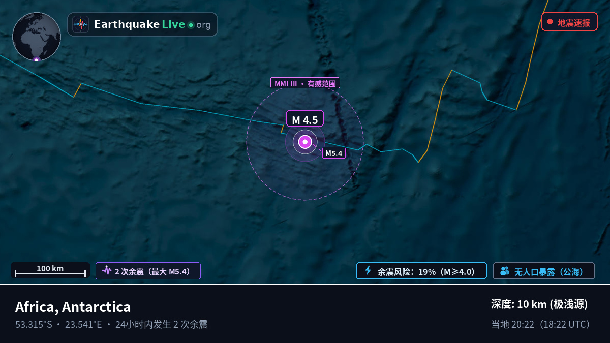 印度洋 (Antarctica)