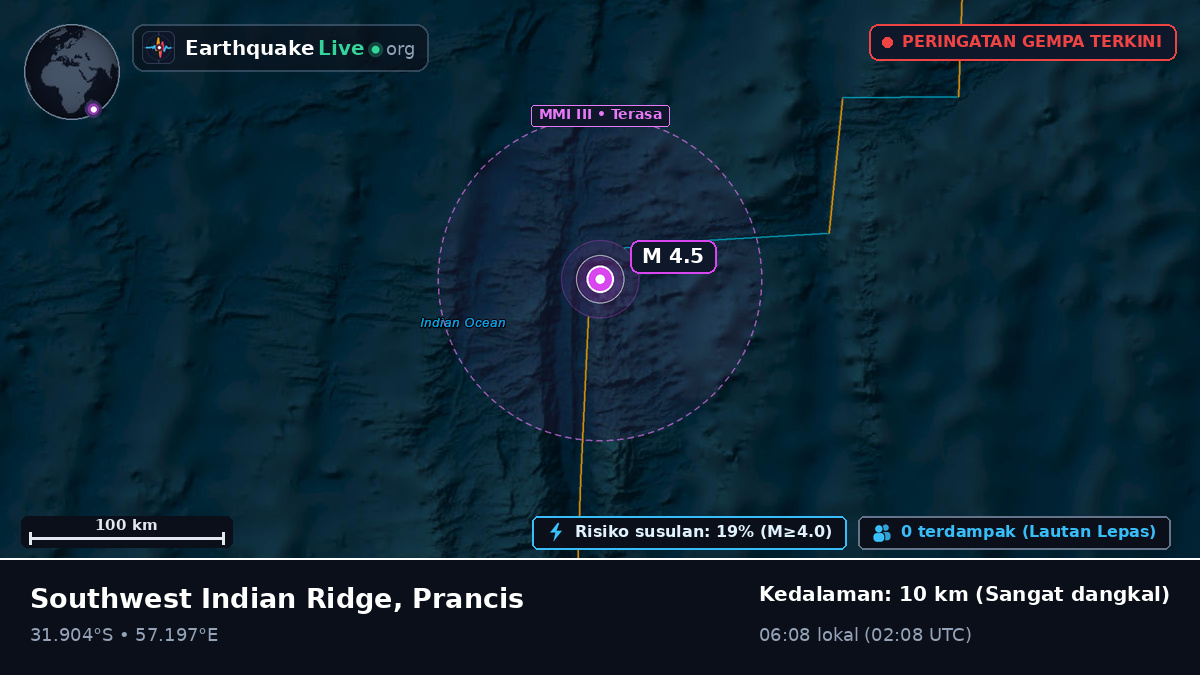 Samudra Hindia (Prancis)