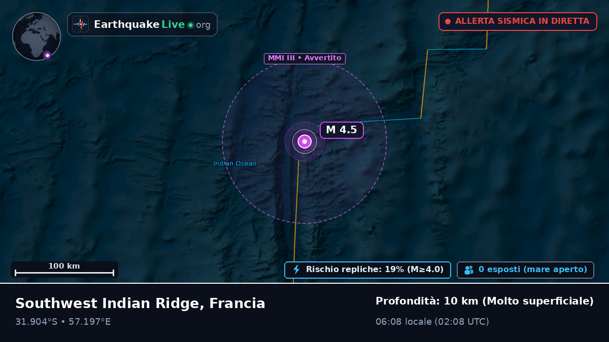 Oceano Indiano (Francia)