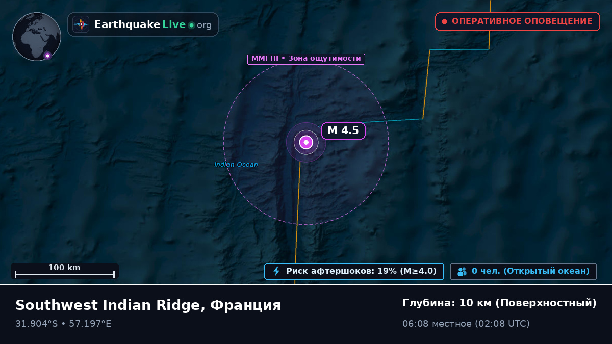 Индийский океан (Франция)