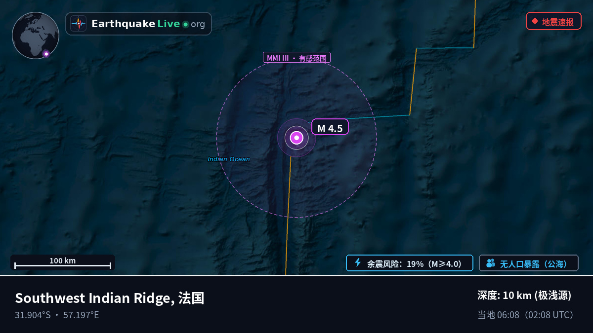 印度洋 (法国)