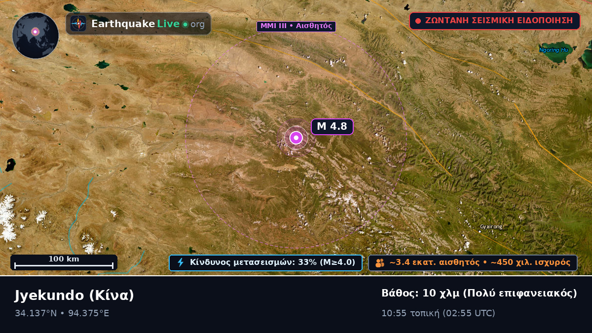 Gansu, Κίνα