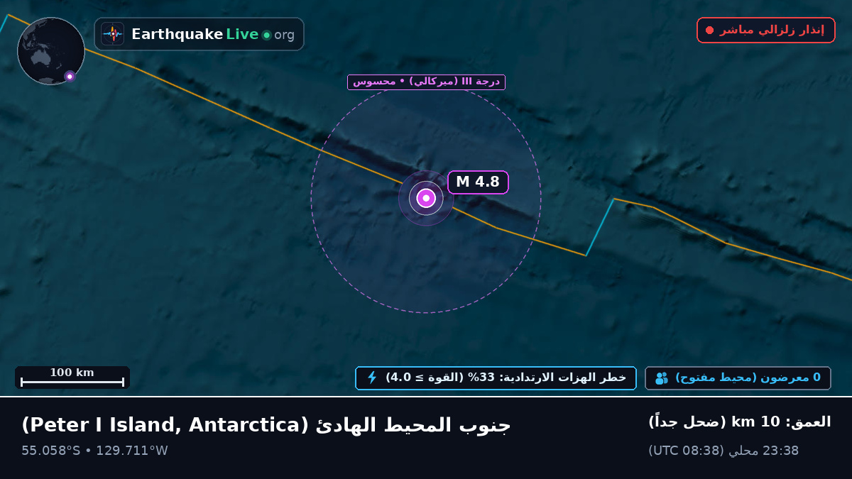 جنوب المحيط الهادئ (Antarctica)
