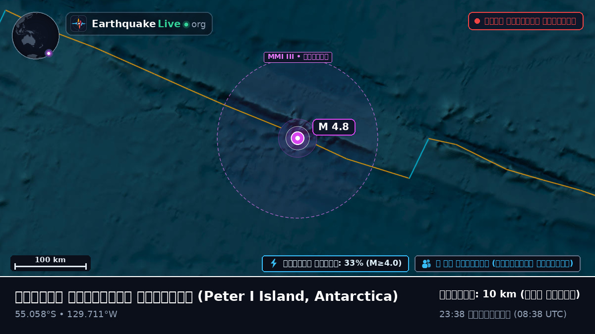 দক্ষিণ প্রশান্ত মহাসাগর (Antarctica)