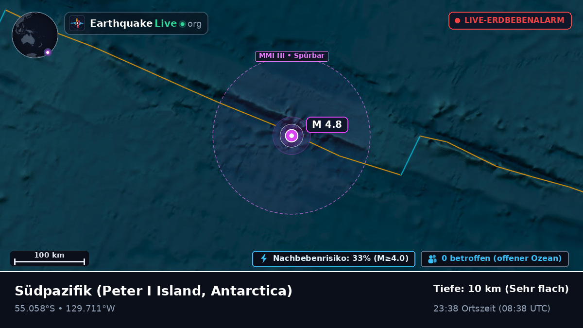 Südpazifik (Antarctica)