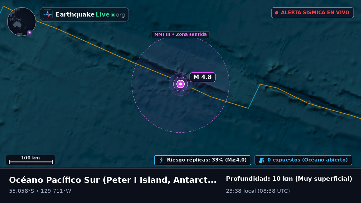 Océano Pacífico Sur (Antarctica)