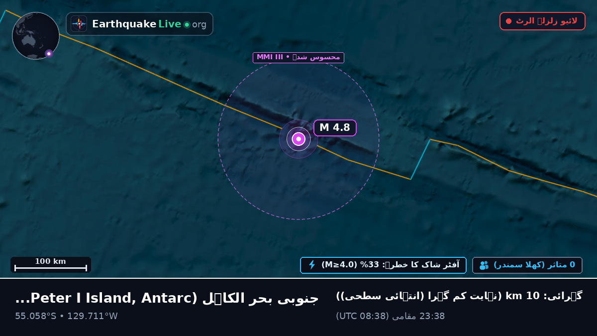 جنوبی بحر الکاہل (Antarctica)