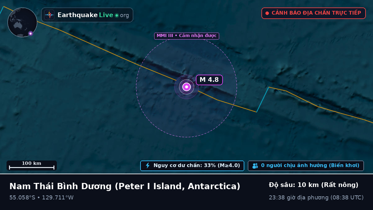 Nam Thái Bình Dương (Antarctica)