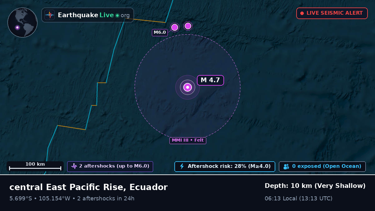 South Pacific Ocean (Ecuador)