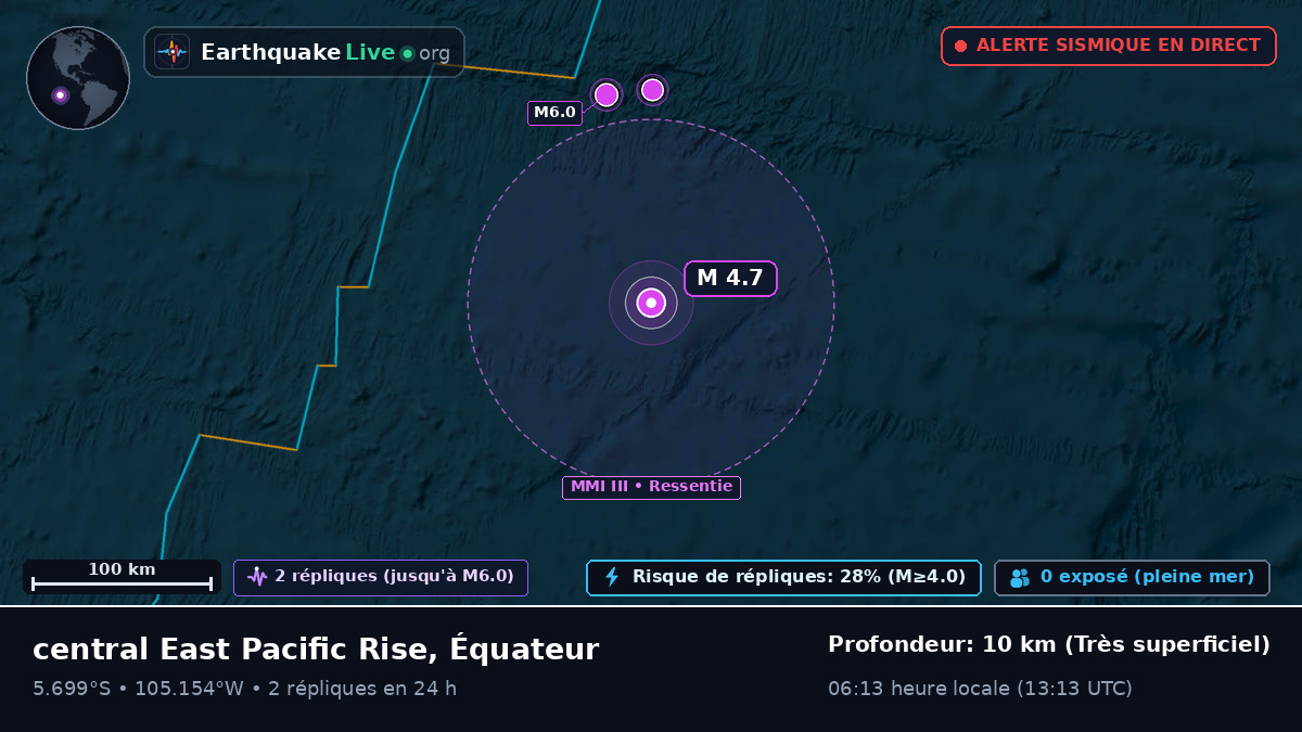 Océan Pacifique Sud (Équateur)