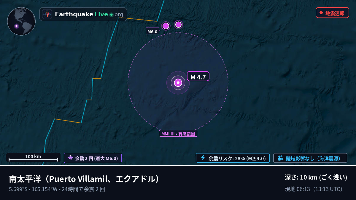 南太平洋 (エクアドル)