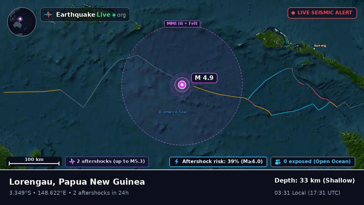 Off the coast of Lorengau, Papua New Guinea