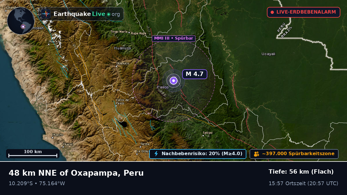 Huánuco, Peru
