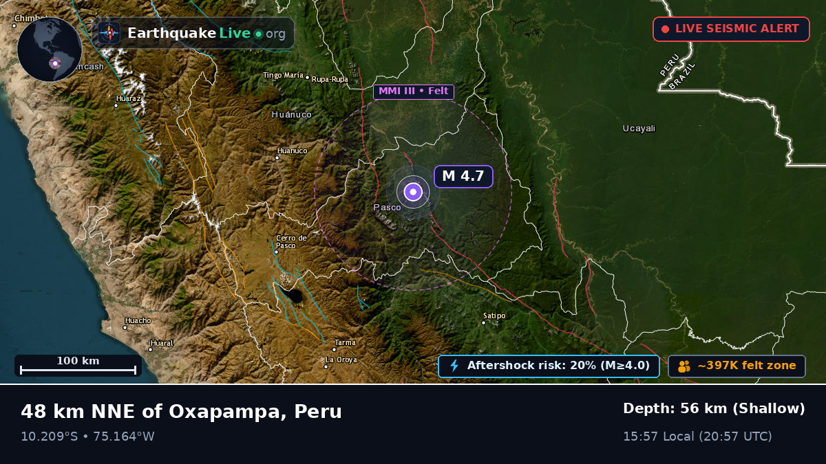 Huánuco, Peru