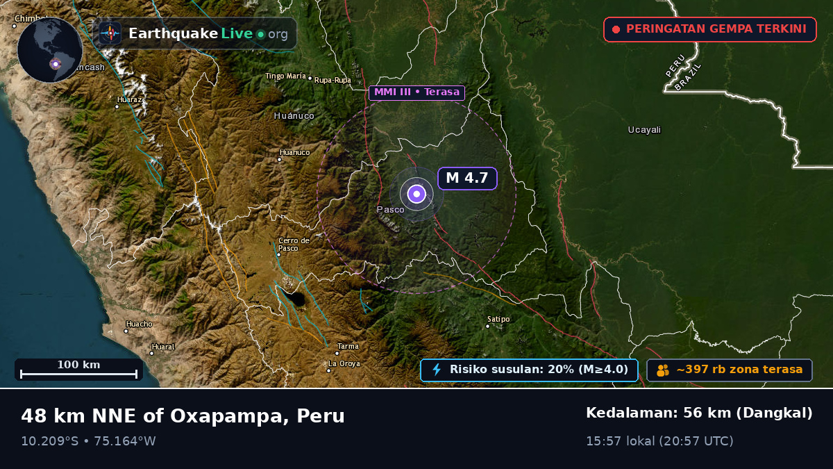 Huánuco, Peru