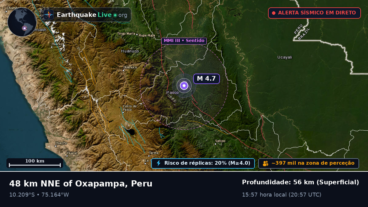 Huánuco, Peru