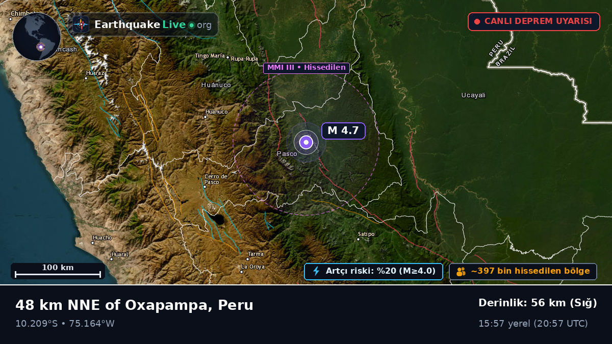 Huánuco, Peru
