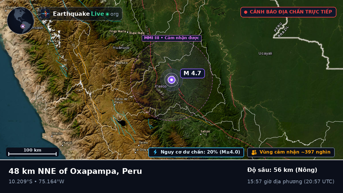 Huánuco, Peru