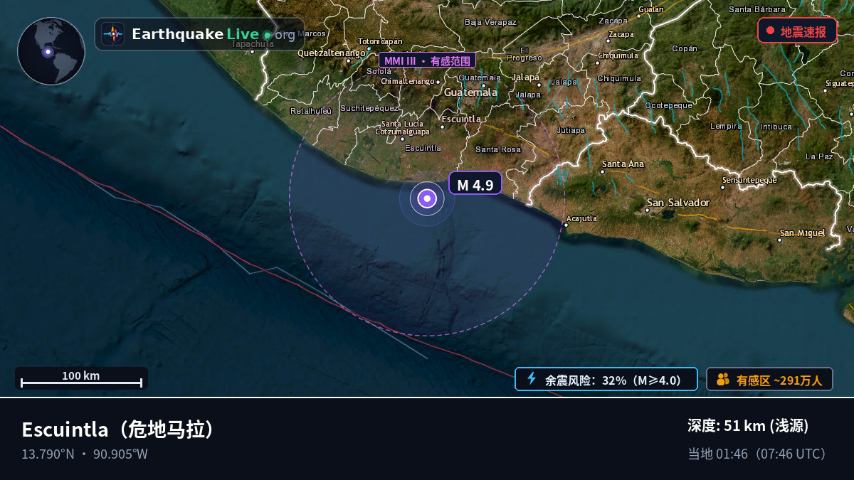 Escuintla, 危地马拉