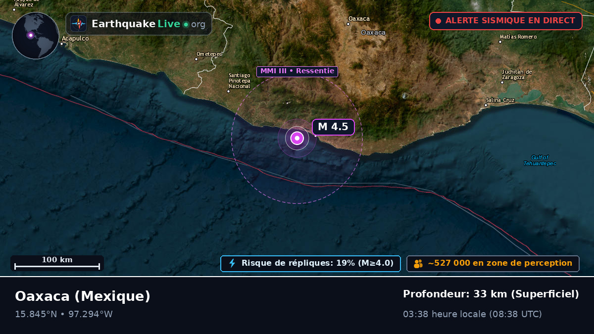 Oaxaca, Mexique