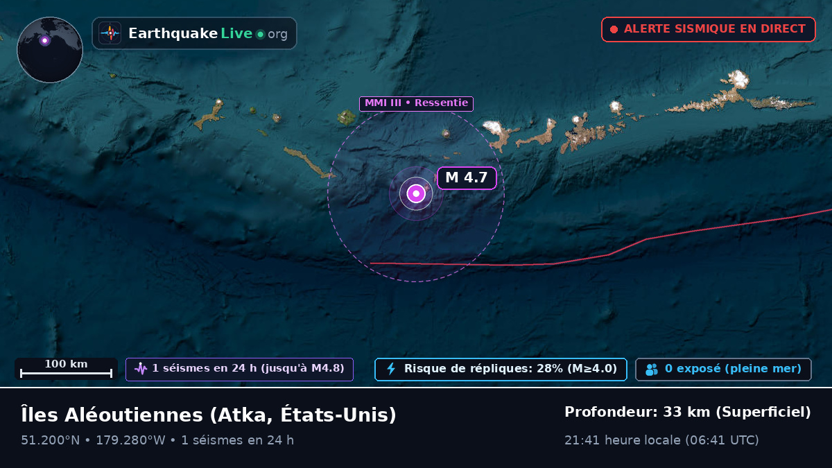 Îles Aléoutiennes (États-Unis)