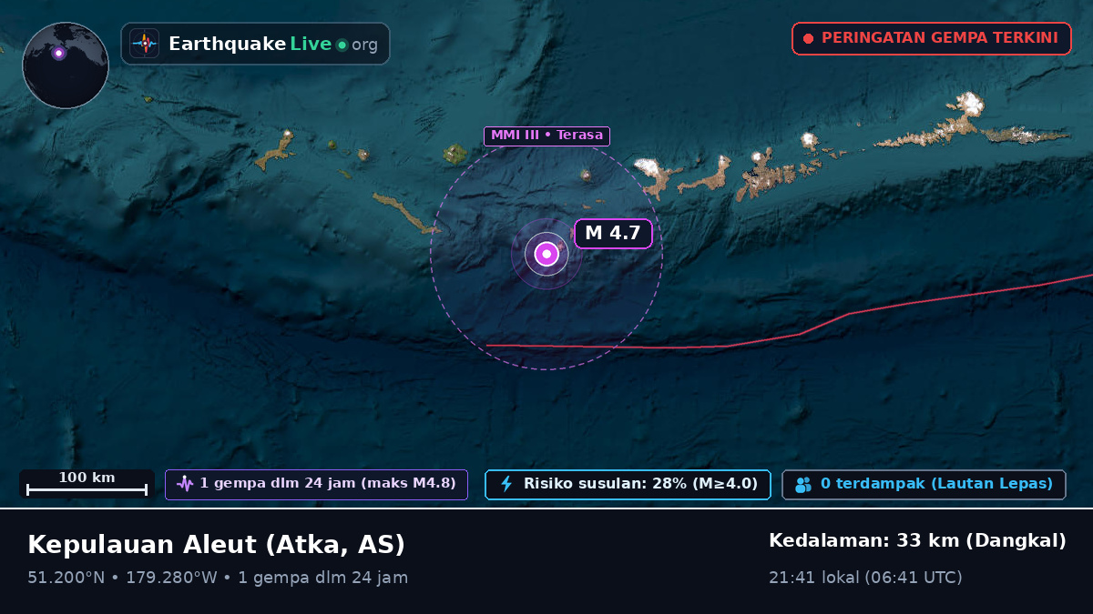 Kepulauan Aleut (AS)