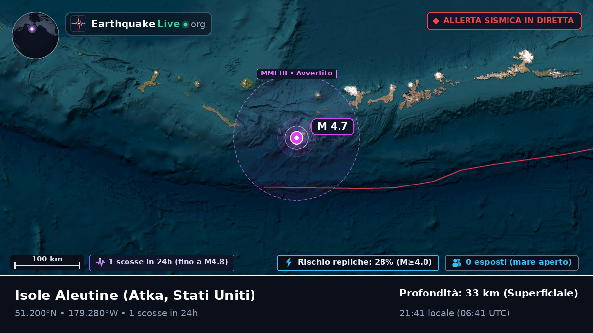 Isole Aleutine (Stati Uniti)