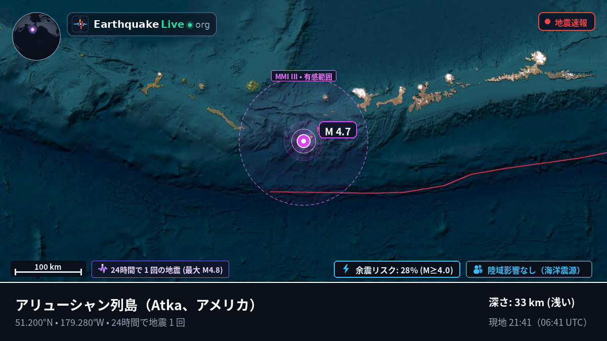 アリューシャン列島 (アメリカ)
