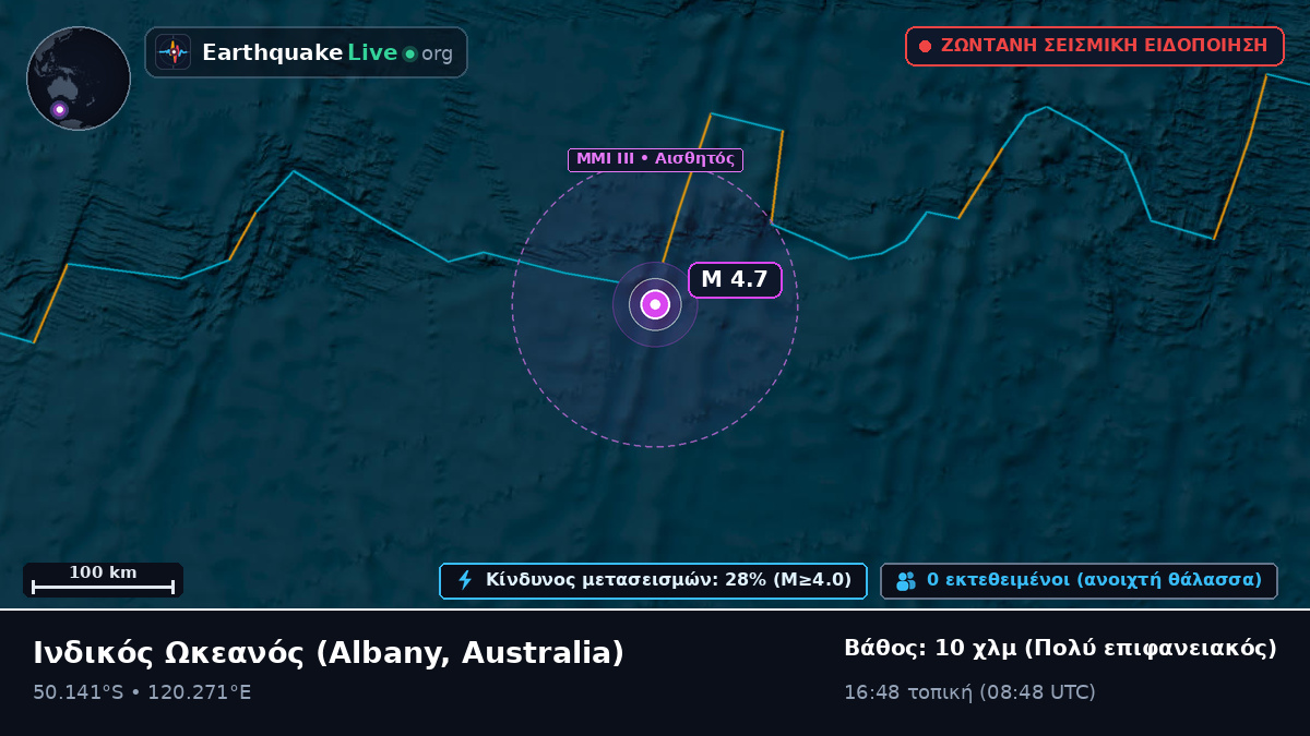 Ινδικός Ωκεανός (Australia)